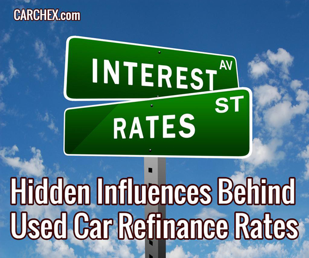 Hidden Influences Behind Used Car Refinance Rates – CARCHEX®